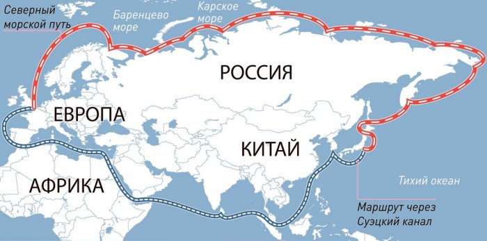 Северный морской путь – ключ к развитию российской Арктики