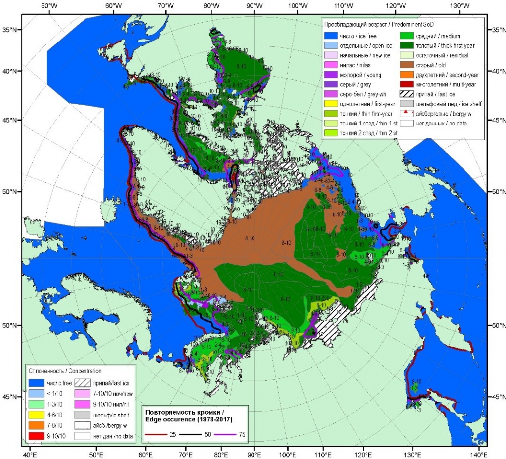 Современное состояние и перспективы исследований ледяного покрова морейроссийской Арктики - Российская Арктика